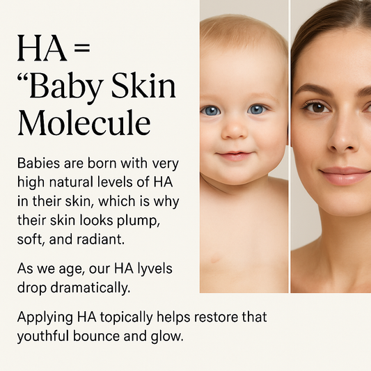 Hyaluronic Acid “The Baby Skin Molecule”, a skin care necessity.